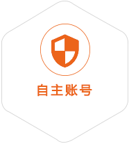 阿克塞到广东国际快递